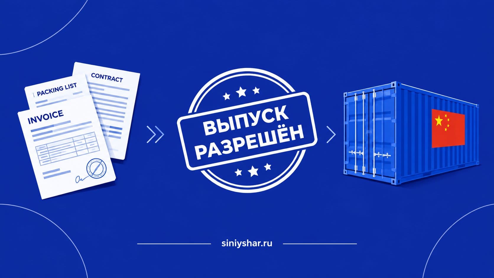 Таможенное оформление грузов из Китая — документы, декларация, выпуск